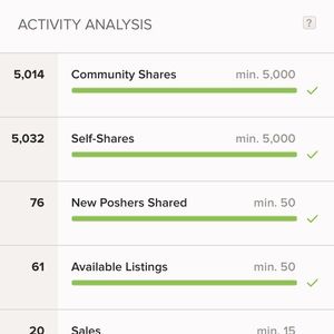 POSHMARK AMBASSADOR